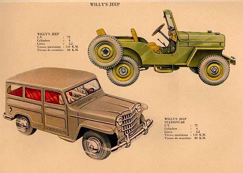 Willys Jeep CJ-3B e Station Wagon